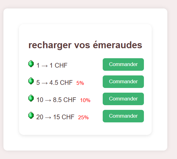 Recharger